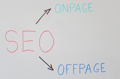 How do I start SEO marketing?