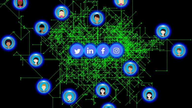 Digital Landscape Evolution in 2026