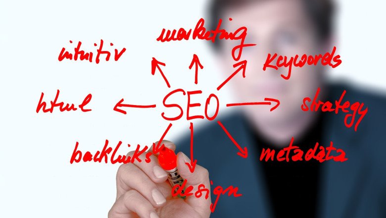 SEO Marketing Your Path to Digital Success